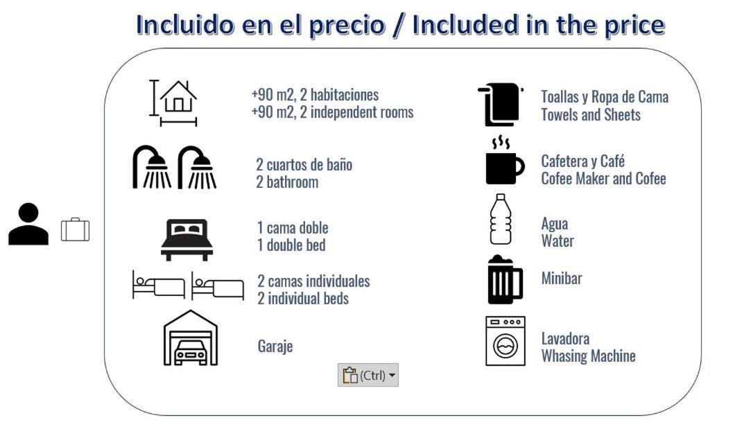 Ferienwohnung 2 Banos! Piso Grande 100 M2 Y Garaje Gratis Madrid Exterior foto